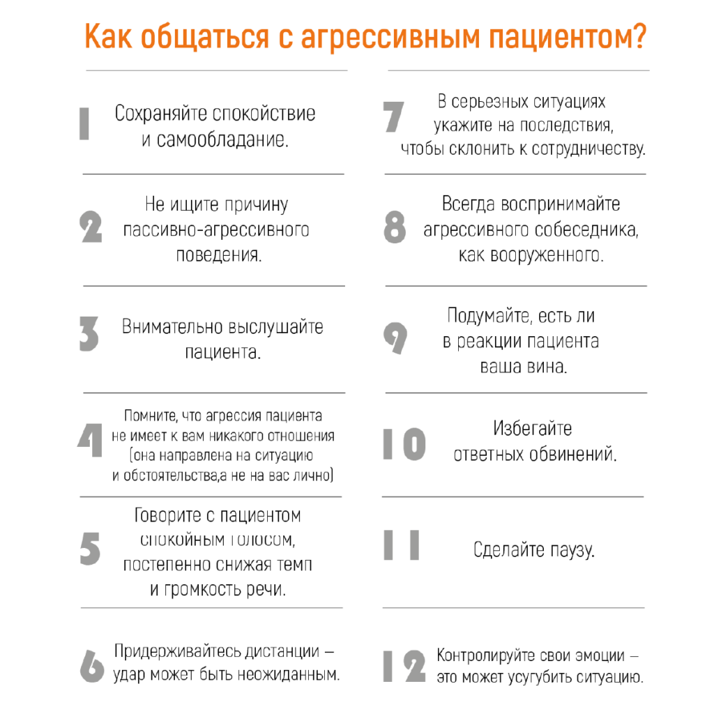 Рекомендации по работе с агрессивными пациентами | Академия РАДО